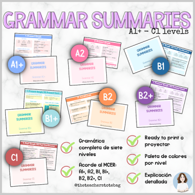 Pack Grammar Summaries - A1+ - A2 - B1 - B1+ - B2 - B2+ - C1