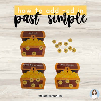 How to add -ed in Past Simple