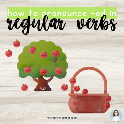 How to pronounce -ed in regular verbs