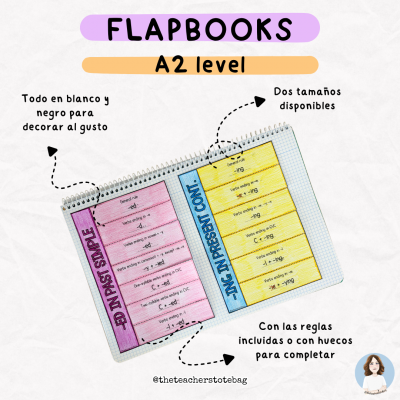 Flapbooks Gramática A2