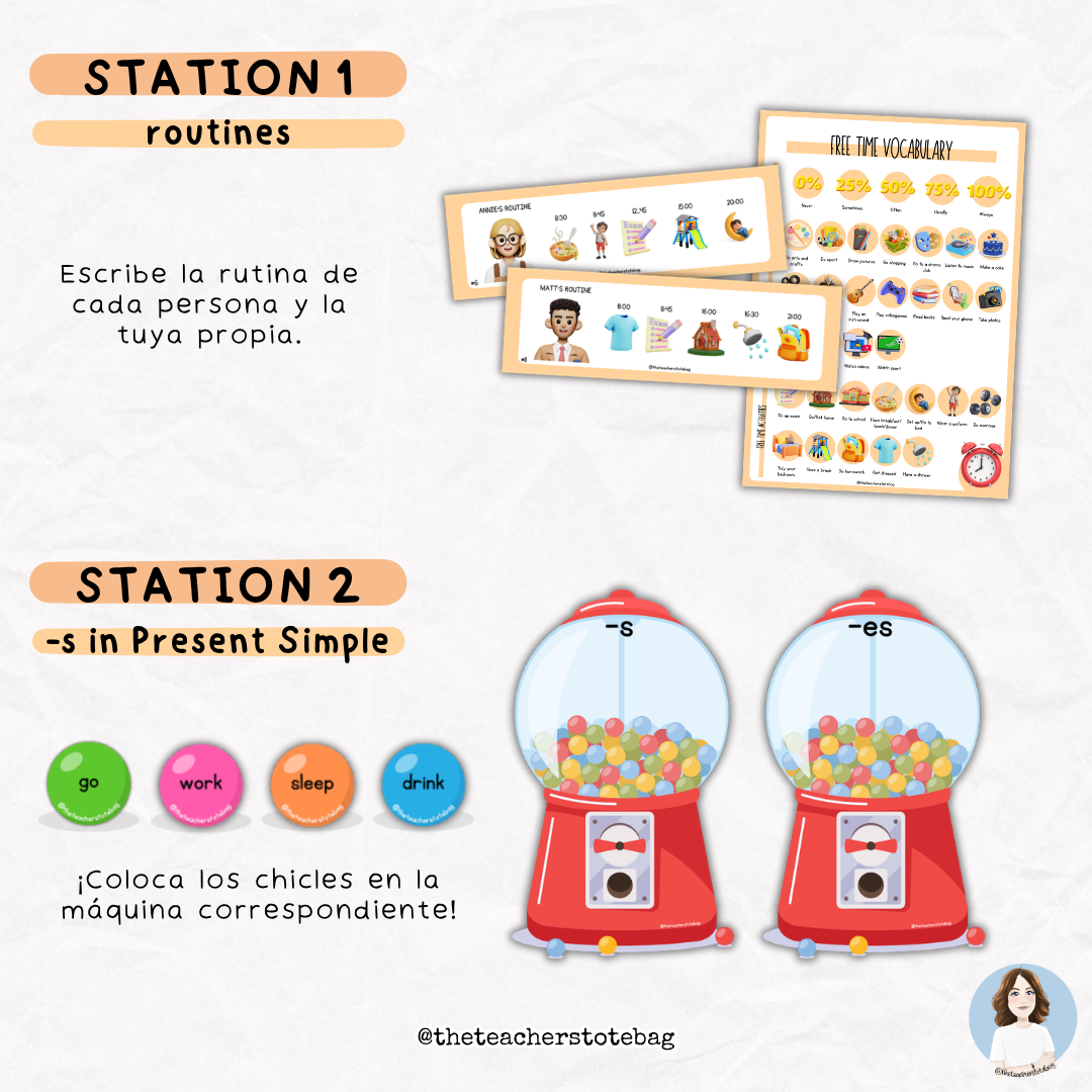 A1+ Learning Stations: Present Simple, Daily Routines & Places Around Town - Imagen 2