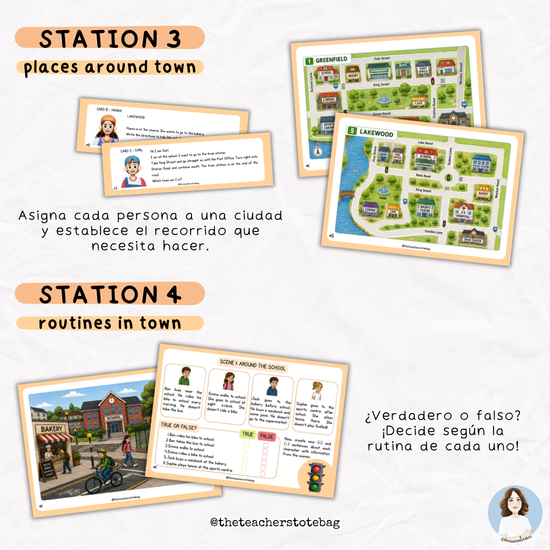 A1+ Learning Stations: Present Simple, Daily Routines & Places Around Town - Imagen 3