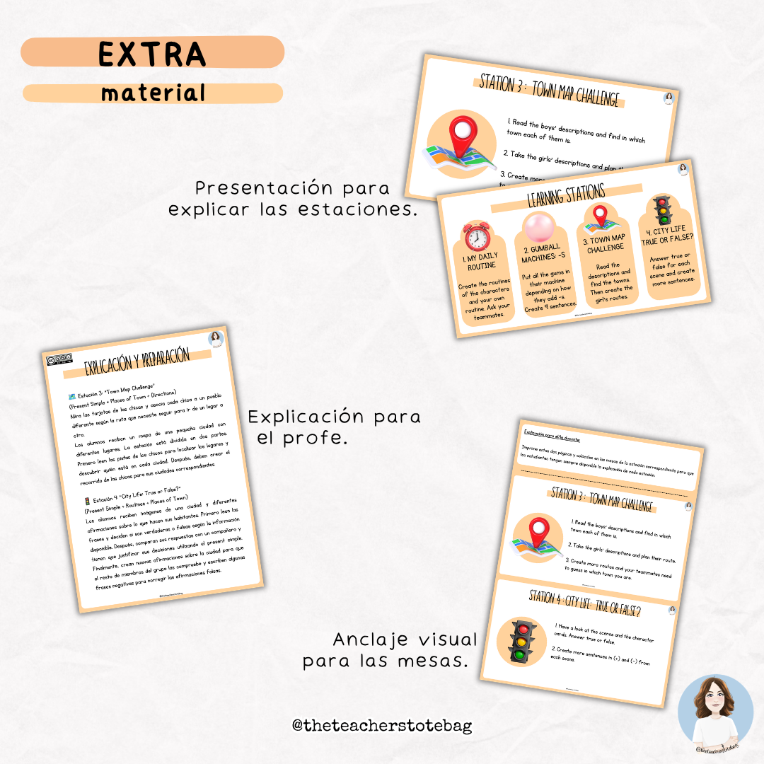 A1+ Learning Stations: Present Simple, Daily Routines & Places Around Town - Imagen 4