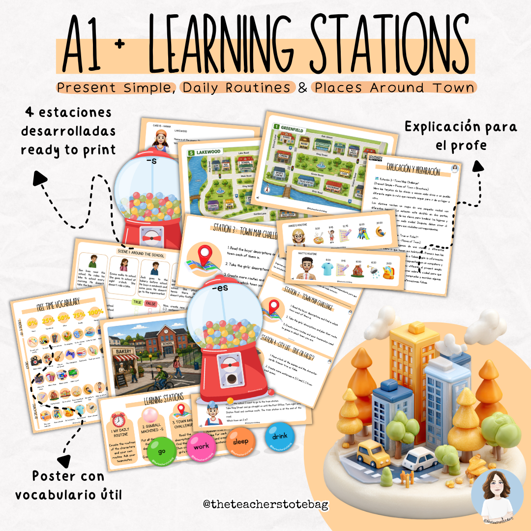 A1+ Learning Stations: Present Simple, Daily Routines & Places Around Town