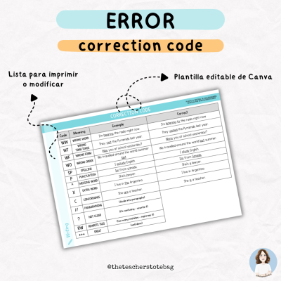 PLANTILLA EDITABLE ERROR CORRECTION CODE